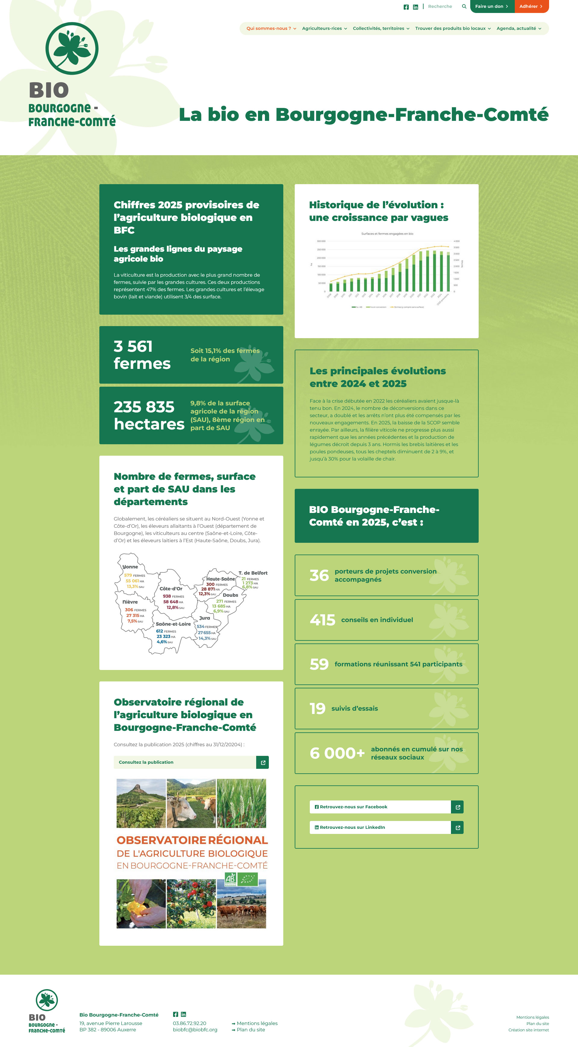 Création de site internet sur mesure à Dijon pour l'association BIO Bourgogne-Franche-Comté